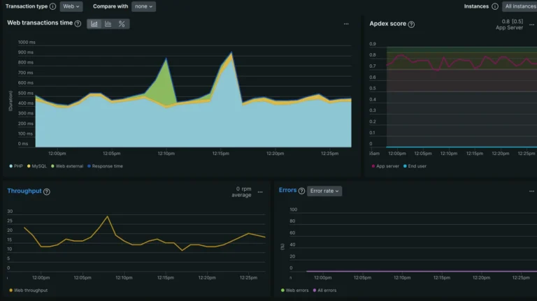 Debugging WordPress plugin performance: a 100 ms JSON function